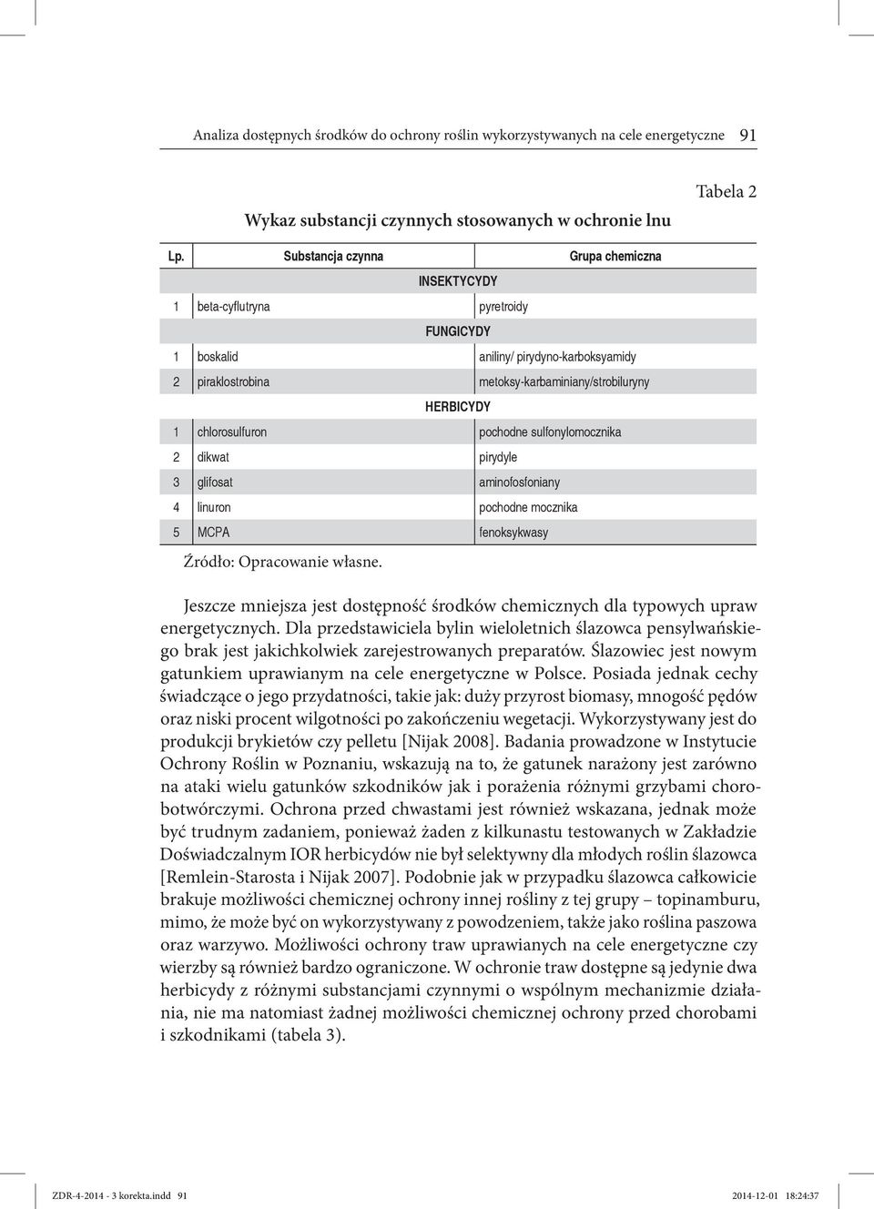 chlorosulfuron pochodne sulfonylomocznika 2 dikwat pirydyle 3 glifosat aminofosfoniany 4 linuron pochodne mocznika 5 MCPA fenoksykwasy Źródło: Opracowanie własne.