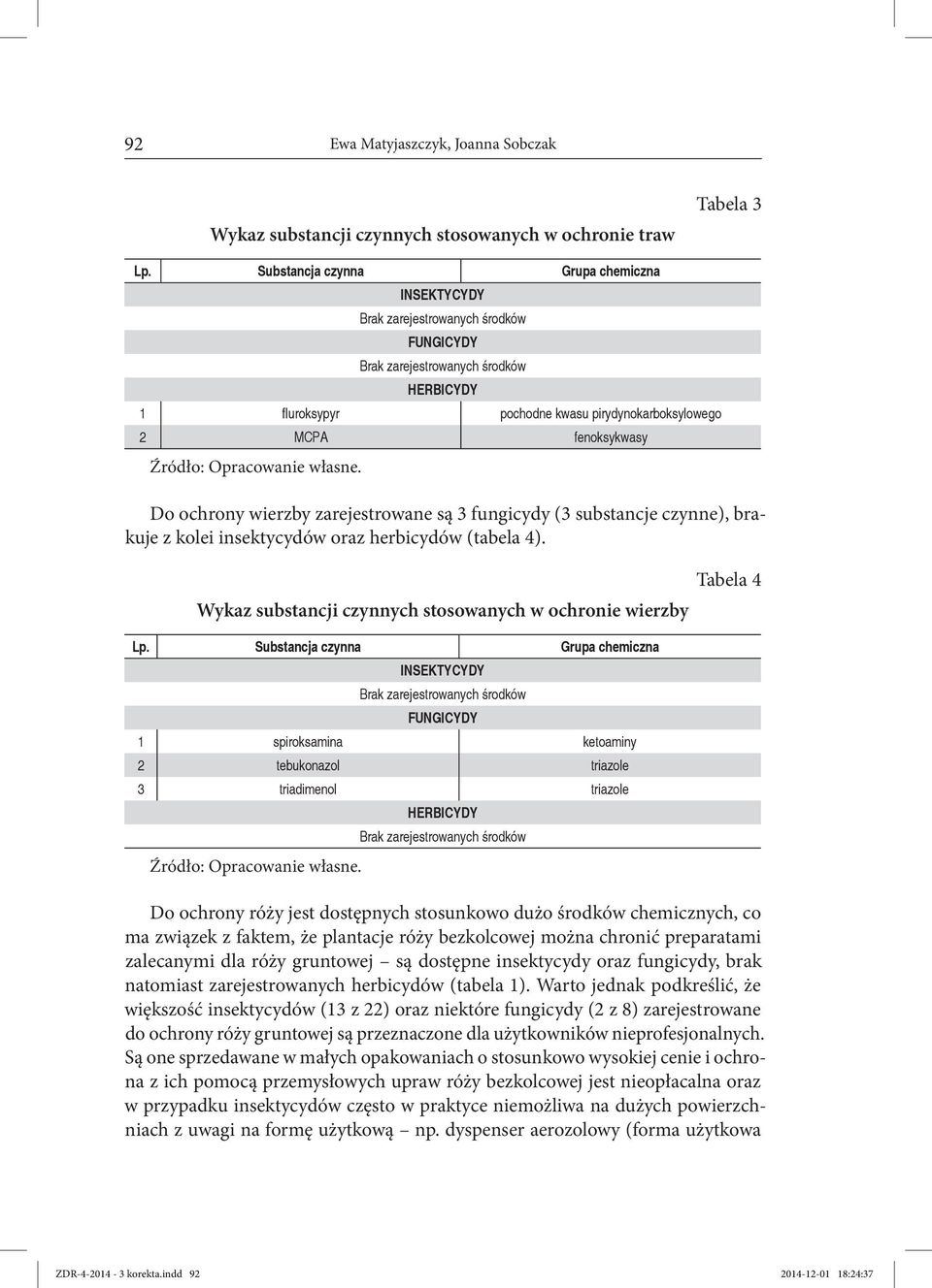 Źródło: Opracowanie własne. Do ochrony wierzby zarejestrowane są 3 fungicydy (3 substancje czynne), brakuje z kolei insektycydów oraz herbicydów (tabela 4).