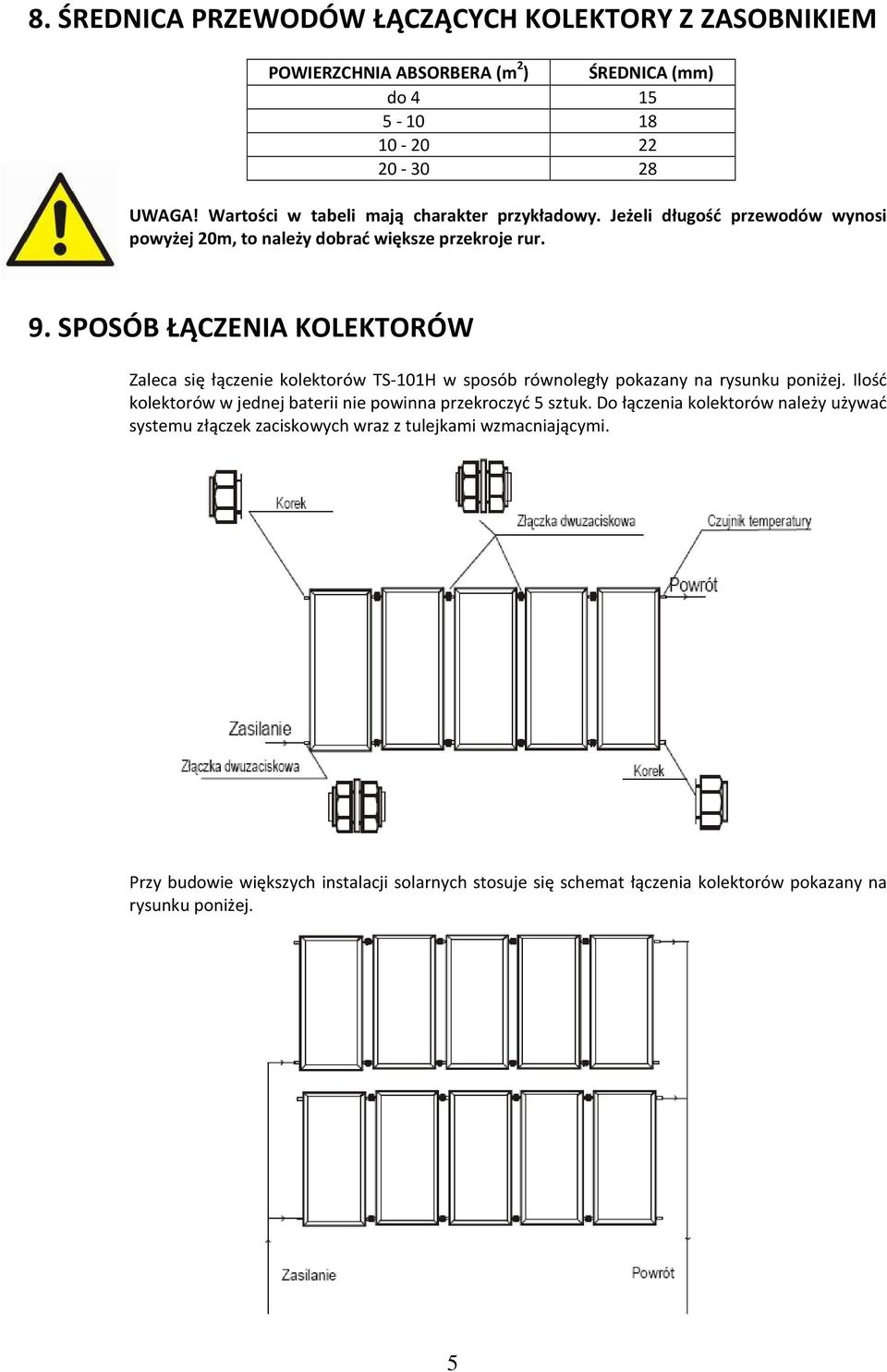 SPOSÓB ŁĄCZENIA KOLEKTORÓW Zaleca się łączenie kolektorów TS-101H w sposób równoległy pokazany na rysunku poniżej.