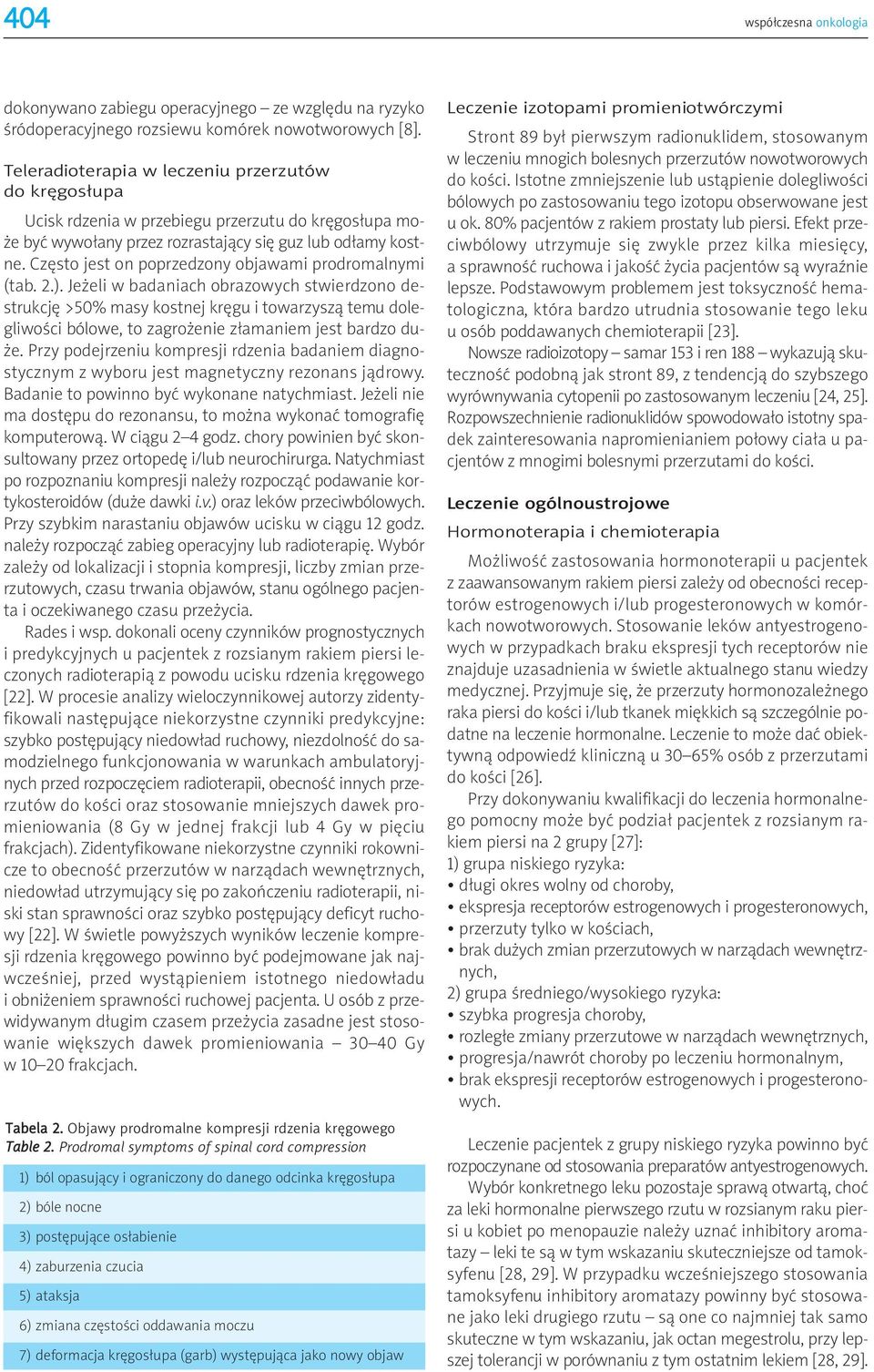 Często jest on poprzedzony objawami prodromalnymi (tab. 2.).