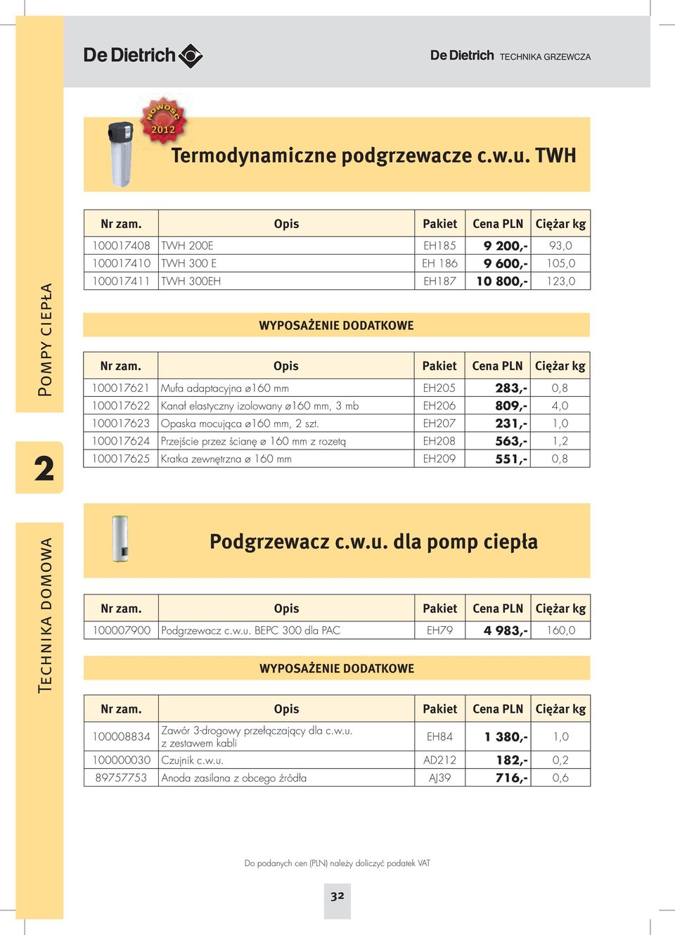 opispakiet Cena PLN Ciężar kg 10001761 Mufa adaptacyjna ø160 mm EH05 83,- 0,8 1000176 Kanał elastyczny izolowany ø160 mm, 3 mb EH06 809,- 4,0 10001763 Opaska mocująca ø160 mm, szt.