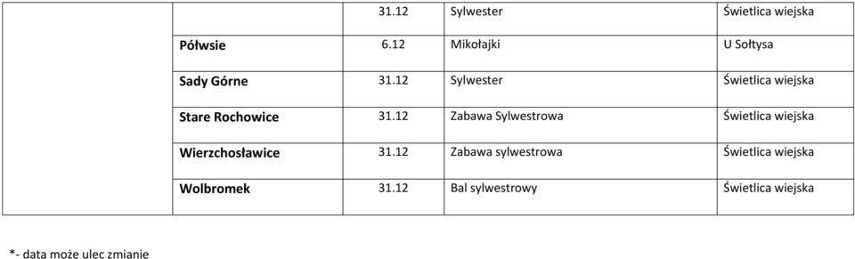 12 Sylwester Świetlica wiejska Stare Rochowice 31.