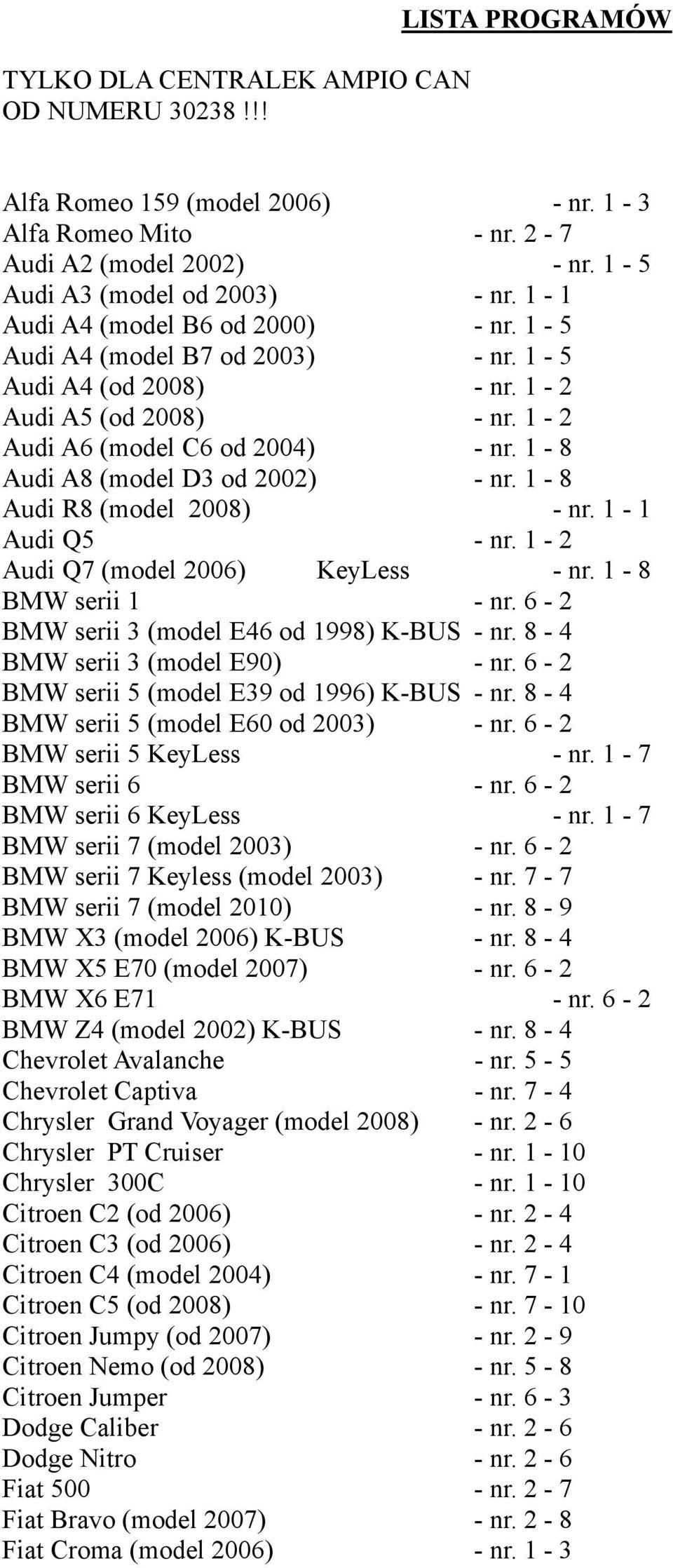 1-8 Audi A8 (model D3 od 2002) - nr. 1-8 Audi R8 (model 2008) - nr. 1-1 Audi Q5 - nr. 1-2 Audi Q7 (model 2006) KeyLess - nr. 1-8 BMW serii 1 - nr. 6-2 BMW serii 3 (model E46 od 1998) K-BUS - nr.