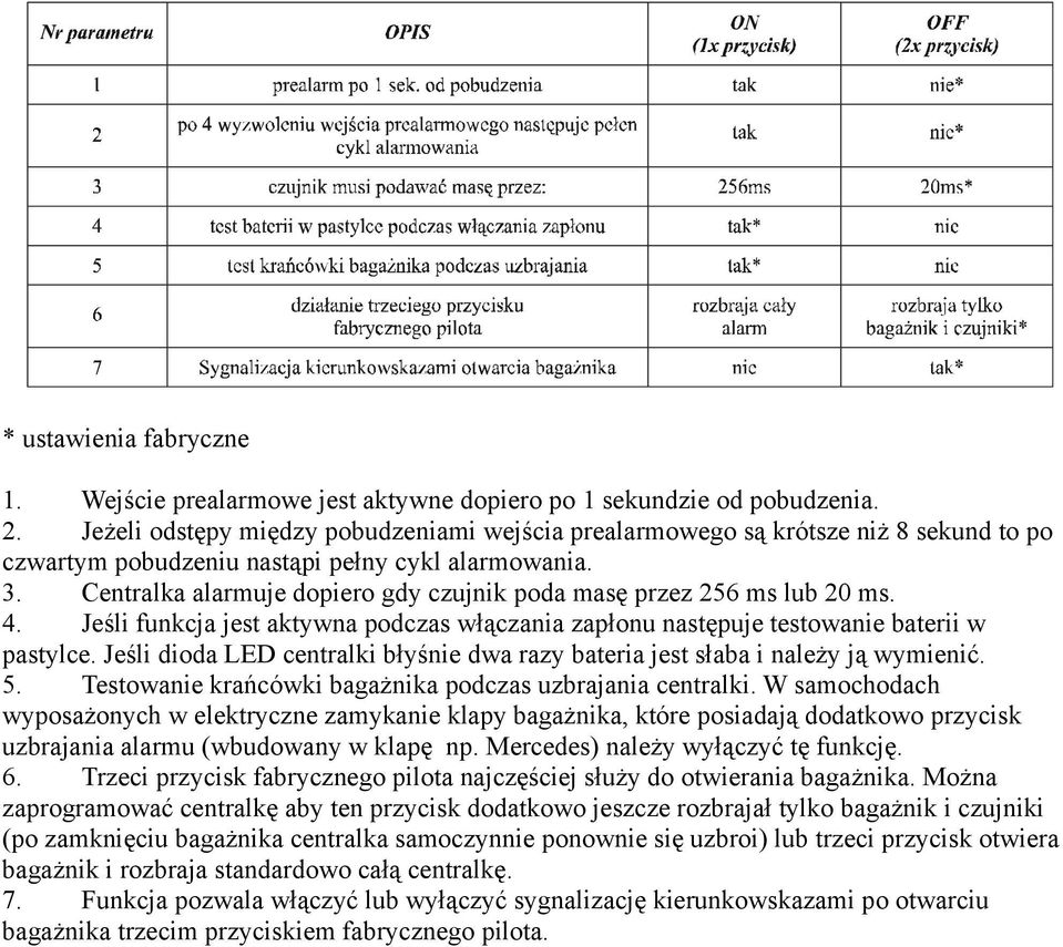 Centralka alarmuje dopiero gdy czujnik poda masę przez 256 ms lub 20 ms. 4. Jeśli funkcja jest aktywna podczas włączania zapłonu następuje testowanie baterii w pastylce.