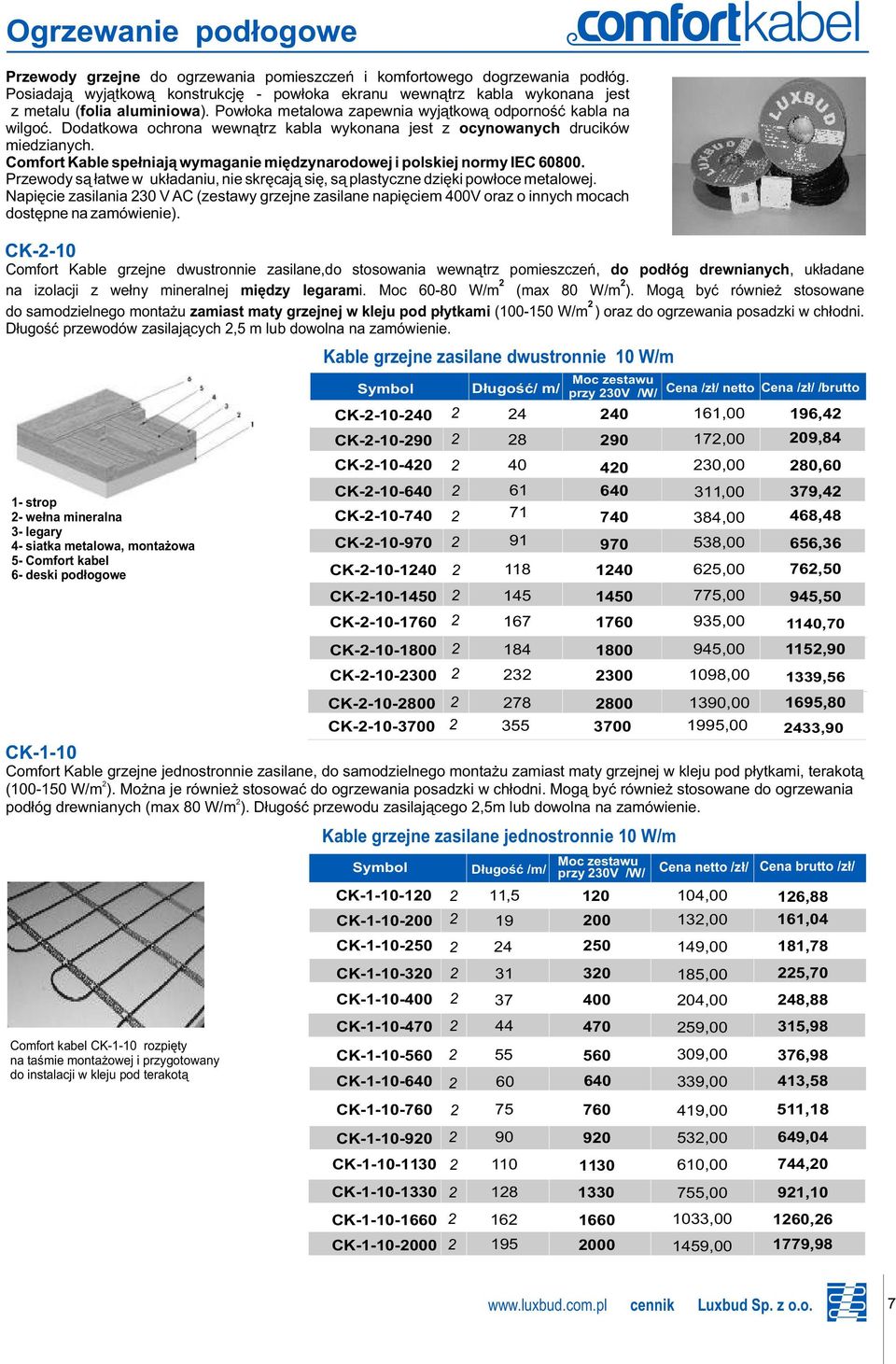 Przewdy s¹ ³atwe w uk³adaniu, nie skrêcaj¹ siê, s¹ plastyczne dziêki pw³ce etalwej. Napiêcie zasilania 0 V AC (zestawy grzejne zasilane napiêcie 00V raz innych cach dstêpne na zaówienie).