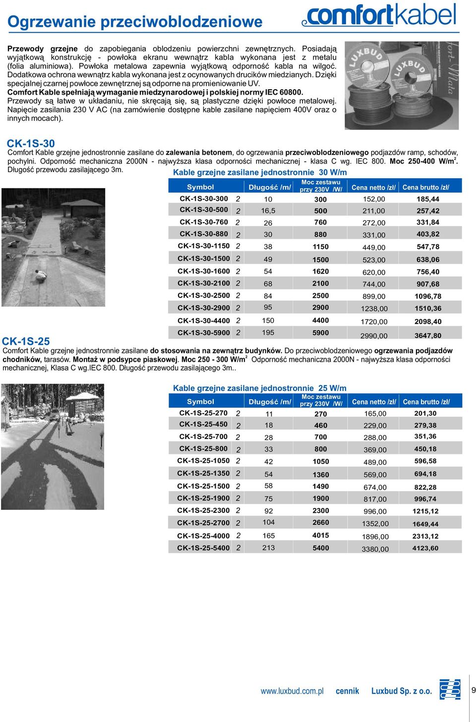 Cfrt Kable spe³niaj¹ wyaganie iedzynardwej i plskiej nry IEC 000. Przewdy s¹ ³atwe w uk³adaniu, nie skrêcaj¹ siê, s¹ plastyczne dziêki pw³ce etalwej.