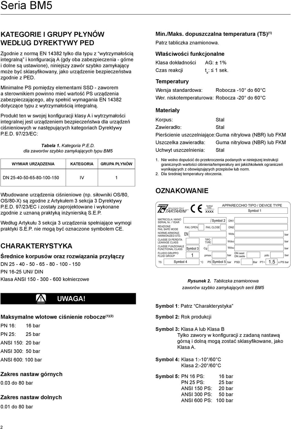 Minimalne PS pomiędzy elementami SSD - zaworem a sterownikiem powinno mieć wartość PS urządzenia zabezpieczającego, aby spełnić wymagania EN 14382 dotyczące typu z wytrzymałością integralną.