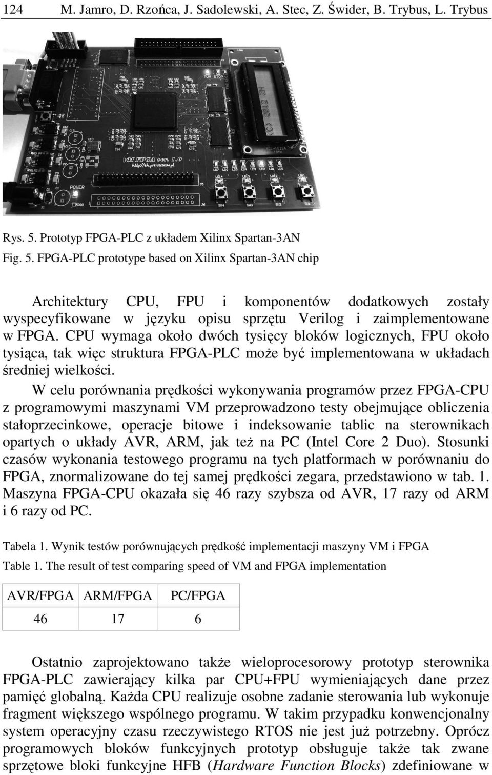 FPGA-PLC prototype based on Xilinx Spartan-3AN chip Architektury CPU, FPU i komponentów dodatkowych zostały wyspecyfikowane w języku opisu sprzętu Verilog i zaimplementowane w FPGA.