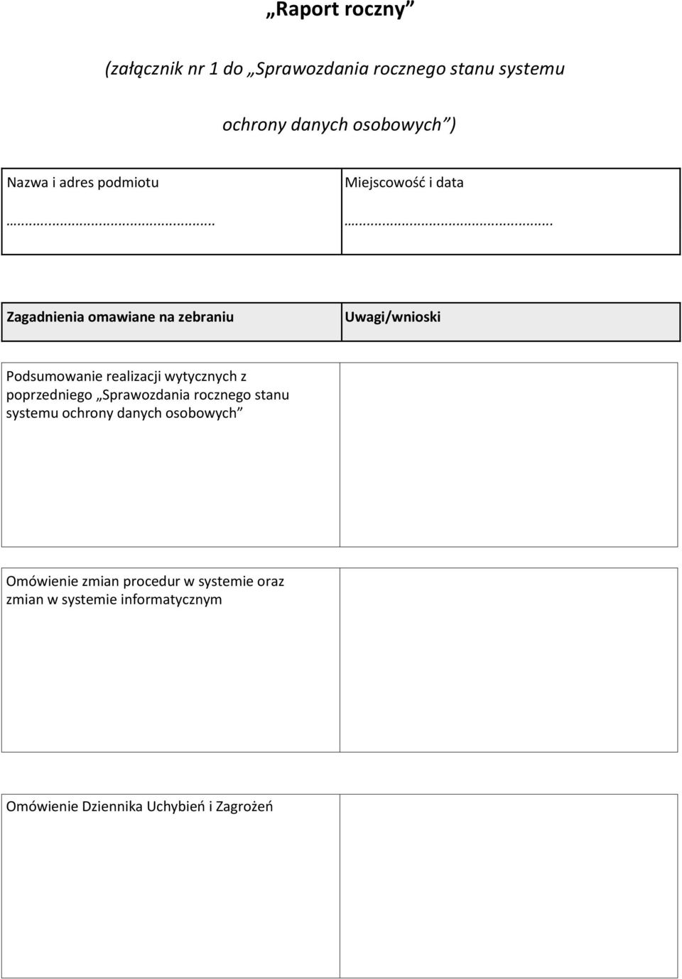 ..... Zagadnienia omawiane na zebraniu Uwagi/wnioski Podsumowanie realizacji wytycznych z