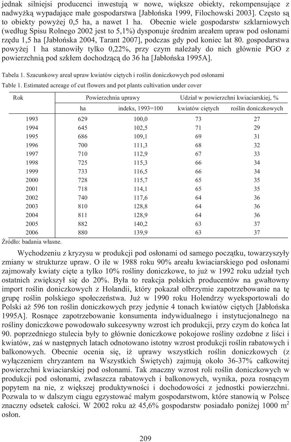 Obecnie wiele gospodarstw szklarniowych (wed ug Spisu Rolnego 2002 jest to 5,1%) dysponuje rednim area em upraw pod os onami rz du 1,5 ha [Jab o ska 2004, Tarant 2007], podczas gdy pod koniec lat 80.