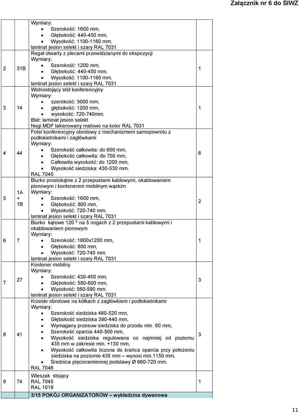 laminat jesion selekt i szary RAL 70 Wolnostojący stół konferencyjny szerokość: 000 mm, głębokość: 00 mm, wysokość: 70-70mm.