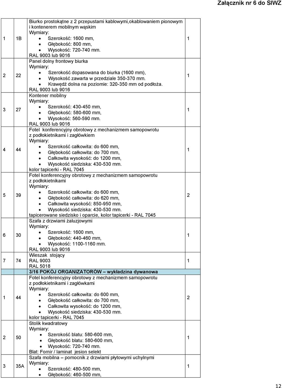 RAL 900 lub 90 Kontener mobilny Szerokość: 0-50 mm, Głębokość: 580-00 mm, Wysokość: 50-590 mm.