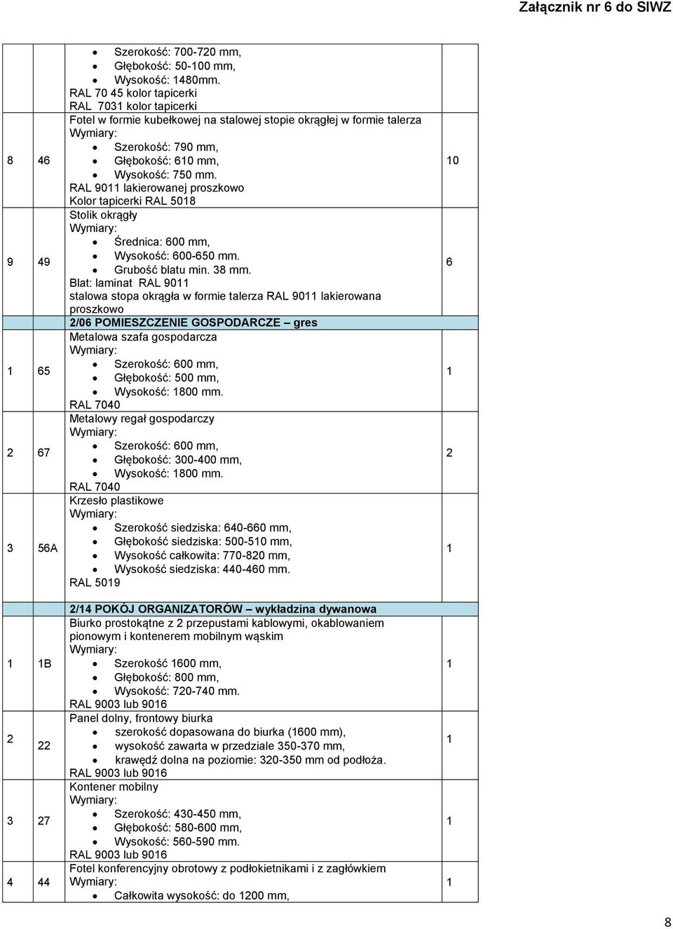 RAL 90 lakierowanej proszkowo Kolor tapicerki RAL 508 Stolik okrągły Średnica: 00 mm, Wysokość: 00-50 mm. Grubość blatu min. 8 mm.