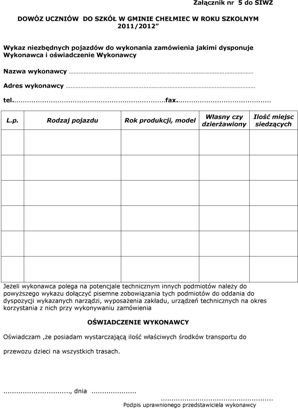 Rodzaj pojazdu Rok produkcji, model Własny czy dzierżawiony Ilość miejsc siedzących Jeżeli wykonawca polega na potencjale technicznym innych podmiotów należy do powyższego wykazu dołączyć pisemne