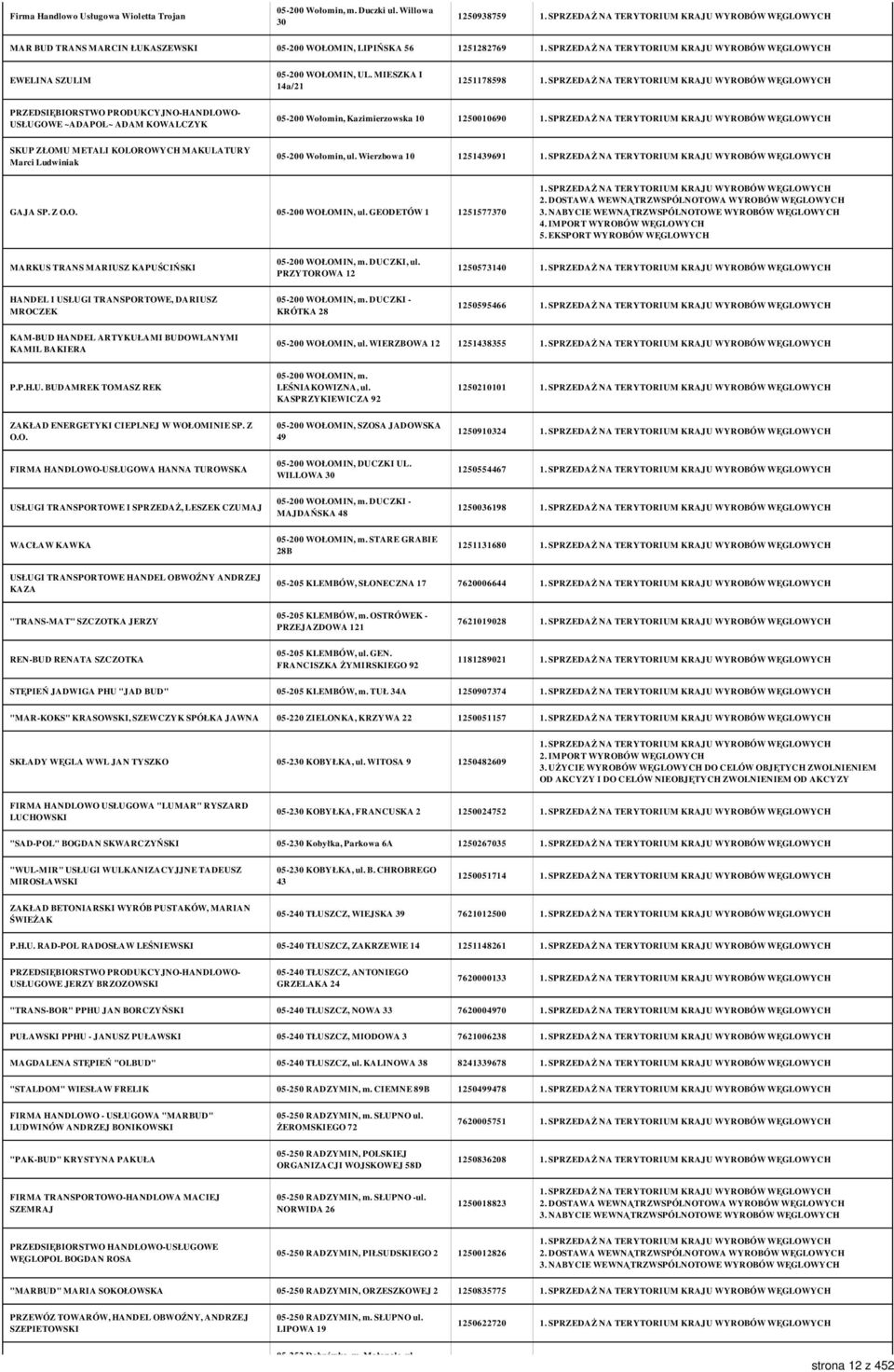 Ludwiniak 05-200 Wołomin, ul. Wierzbowa 10 1251439691 GAJA SP. Z O.O. 05-200 WOŁOMIN, ul. GEODETÓW 1 1251577370 MARKUS TRANS MARIUSZ KAPUŚCIŃSKI 05-200 WOŁOMIN, m. DUCZKI, ul.