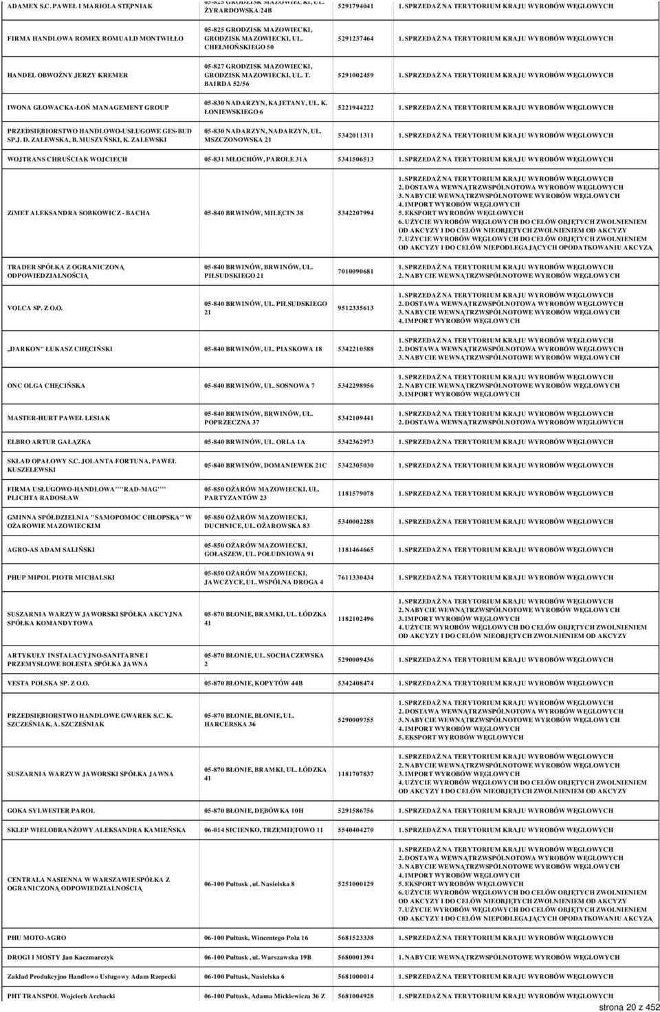 BAIRDA 52/56 5291002459 IWONA GŁOWACKA-ŁOŃ MANAGEMENT GROUP 05-830 NADARZYN, KAJETANY, UL. K. ŁONIEWSKIEGO 6 5221944222 PRZEDSIĘBIORSTWO HANDLOWO-USŁUGOWE GES-BUD SP.J. D. ZALEWSKA, B. MUSZYŃSKI, K.