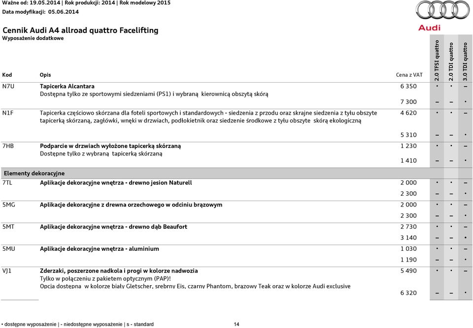 tapicerką skórzaną Dostępne tylko z wybraną tapicerką skórzaną 6 350 7 300 4 620 5 310 1 230 1 410 Elementy dekoracyjne 7TL 5MG 5MT 5MU VJ1 Aplikacje dekoracyjne wnętrza - drewno jesion Naturell 2