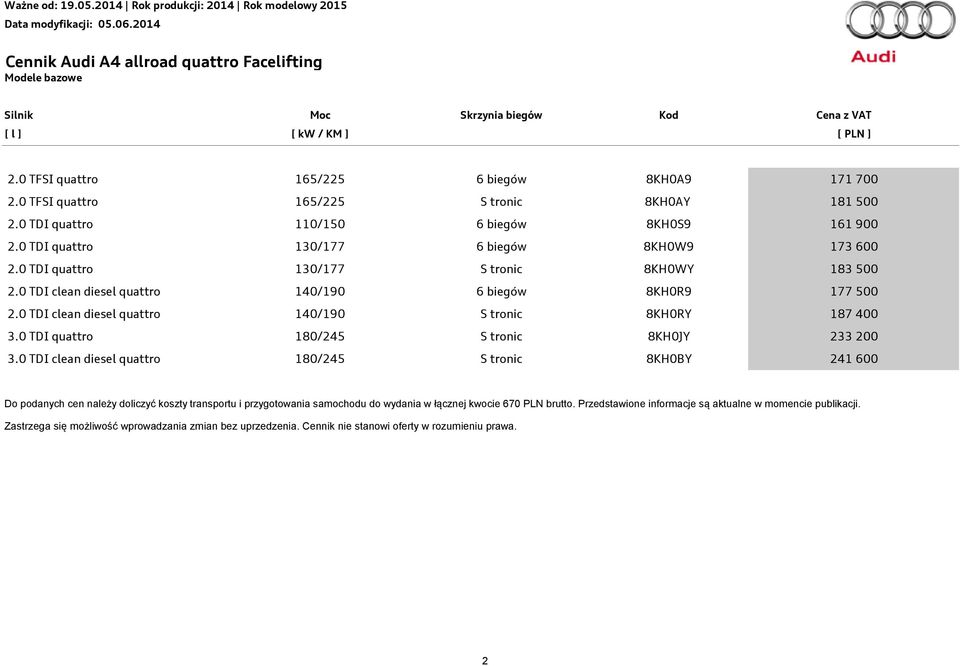 0 TDI clean diesel quattro 140/190 6 biegów 8KH0R9 177 500 2.0 TDI clean diesel quattro 140/190 S tronic 8KH0RY 187 400 180/245 S tronic 8KH0JY 233 200 3.