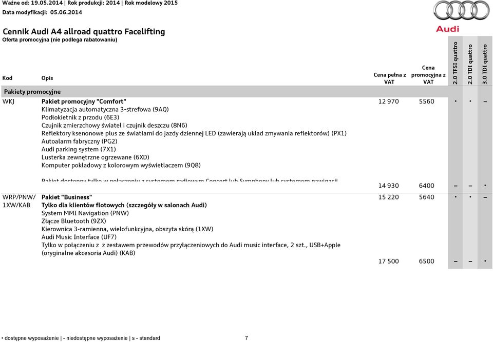 zewnętrzne ogrzewane (6XD) Komputer pokładowy z kolorowym wyświetlaczem (9Q8) Cena pełna z VAT Cena promocyjna z VAT 12 970 5560 WRP/PNW/ 1XW/KAB Pakiet dostępny tylko w połączeniu z systemem