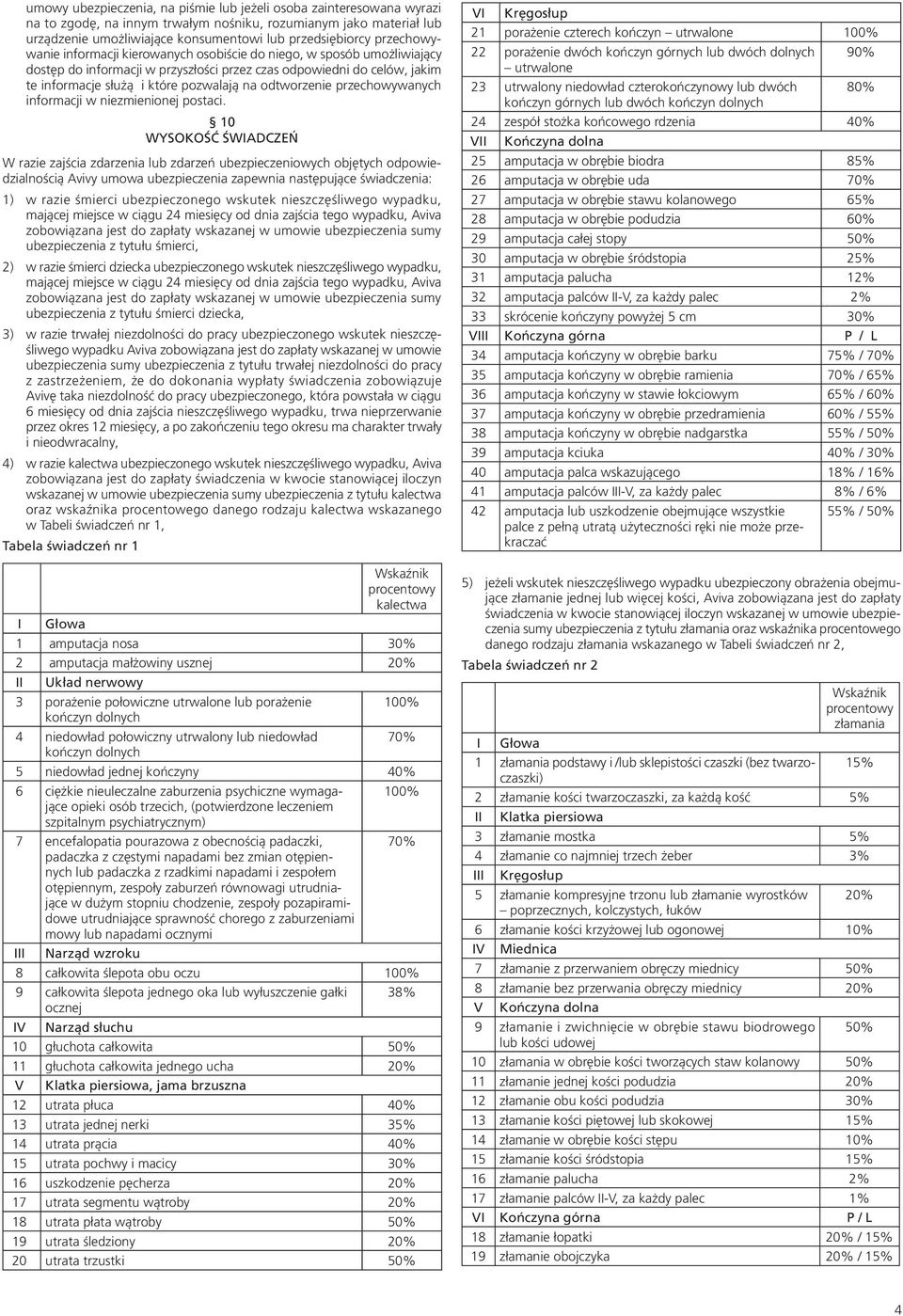 odtworzenie przechowywanych informacji w niezmienionej postaci.