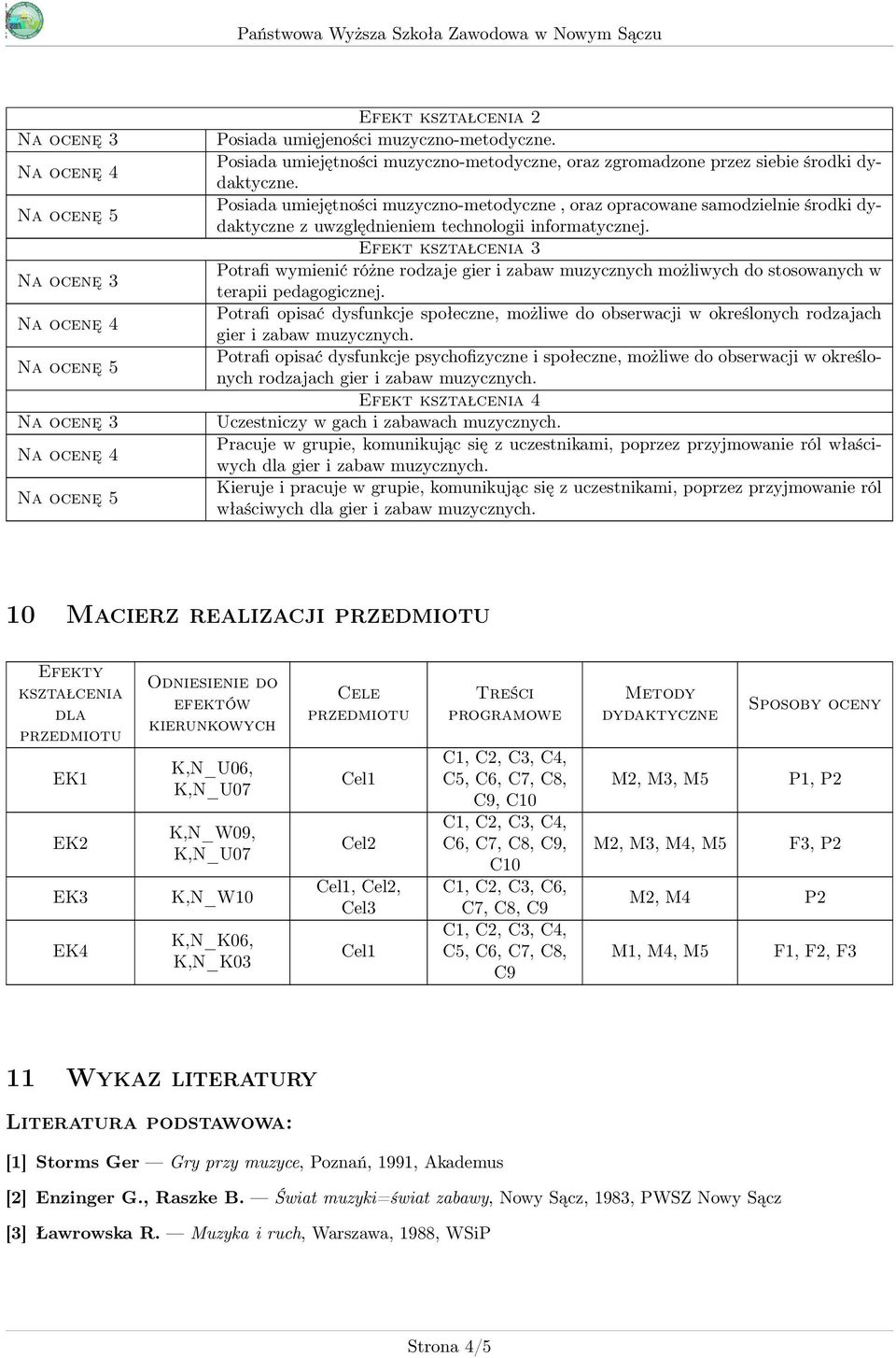 Efekt kształcenia 3 Potrafi wymienić różne rodzaje gier i zabaw muzycznych możliwych do stosowanych w terapii pedagogicznej.