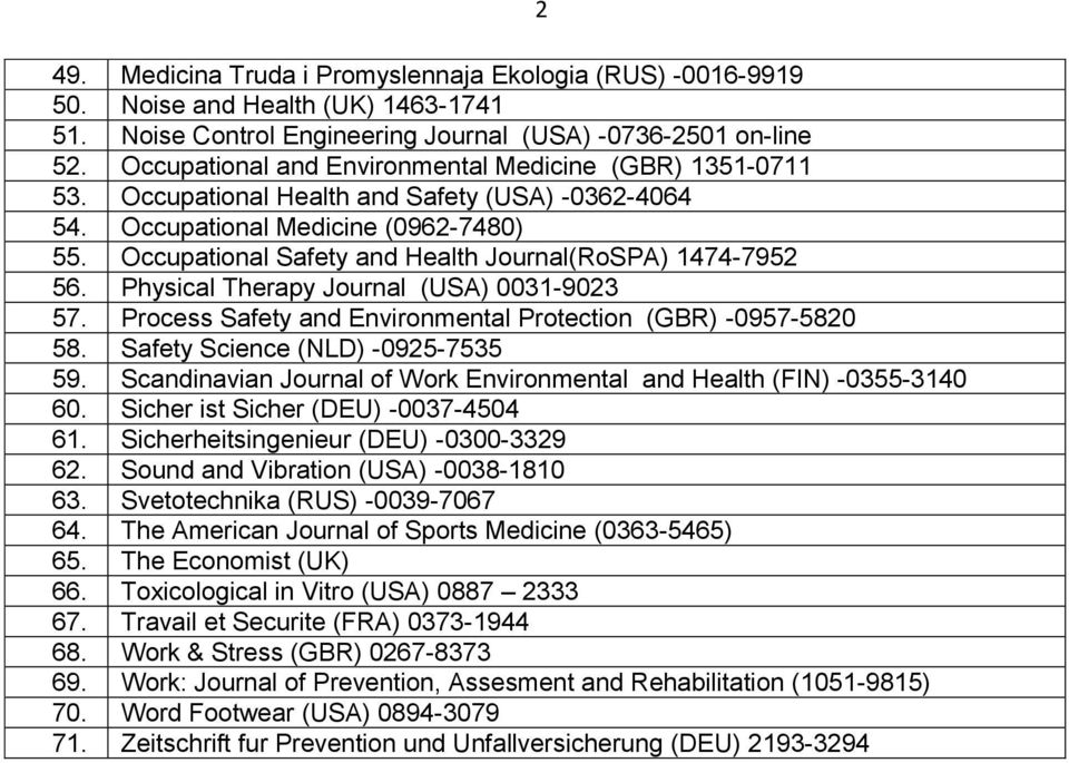 Occupational Safety and Health Journal(RoSPA) 1474-7952 56. Physical Therapy Journal (USA) 0031-9023 57. Process Safety and Environmental Protection (GBR) -0957-5820 58.