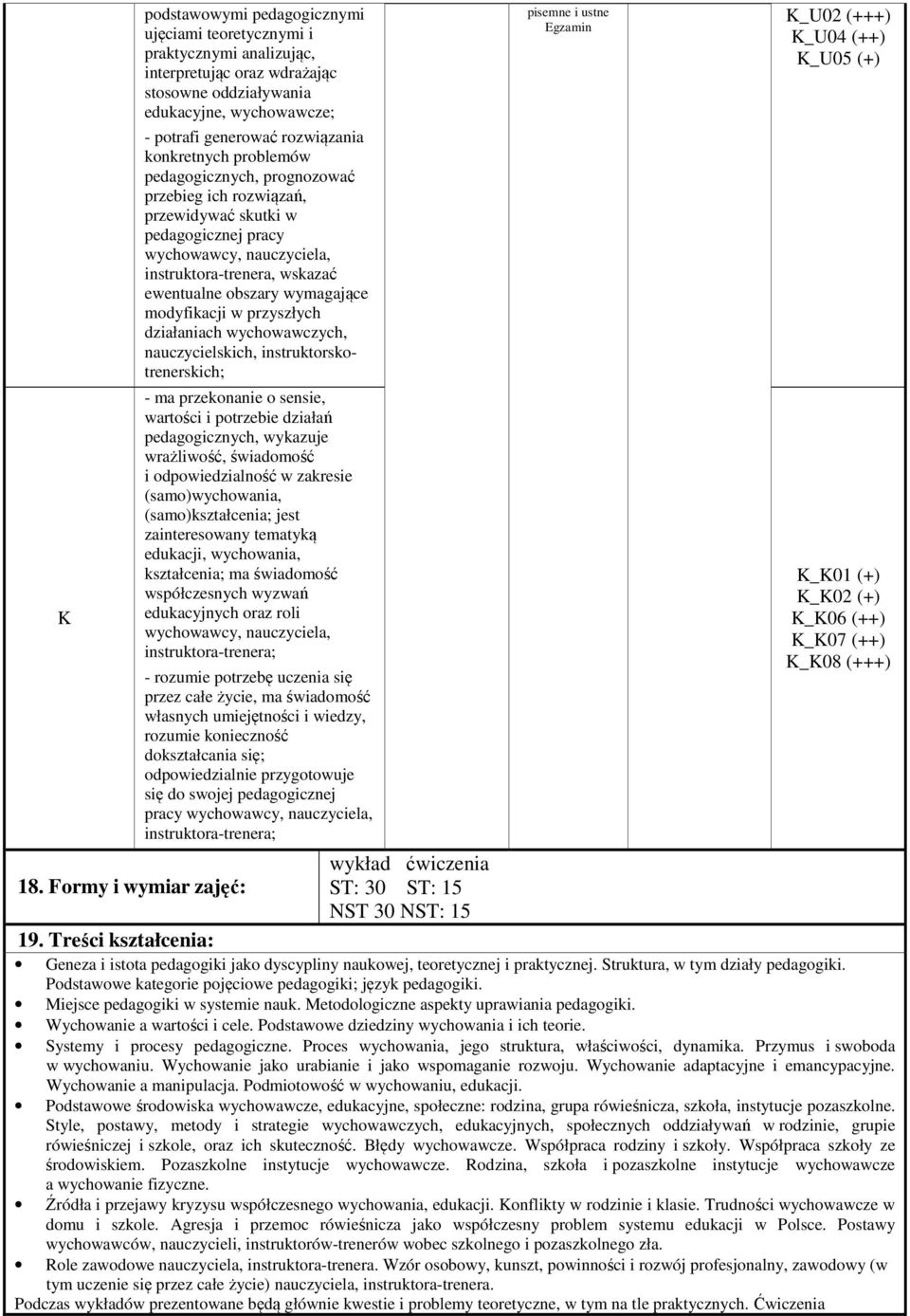 w przyszłych działaniach wychowawczych, nauczycielskich, instruktorskotrenerskich; - ma przekonanie o sensie, wartości i potrzebie działań pedagogicznych, wykazuje wrażliwość, świadomość i