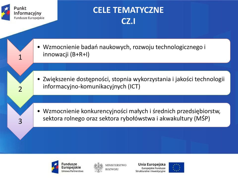 Zwiększenie dostępności, stopnia wykorzystania i jakości technologii