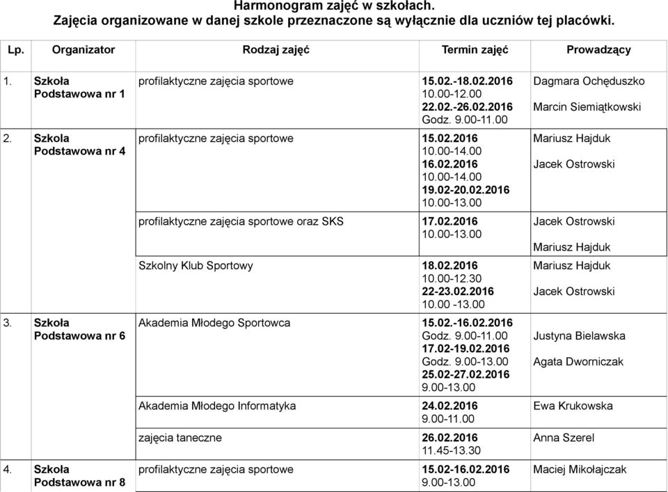 00-14.00 10.00-14.00 19.02-20.02.2016 profilaktyczne zajęcia sportowe oraz SKS 17.02.2016 Szkolny Klub Sportowy 18.02.2016 10.00-12.30 22-23.02.2016 10.00-13.00 Akademia Młodego Sportowca 15.02.- Godz.
