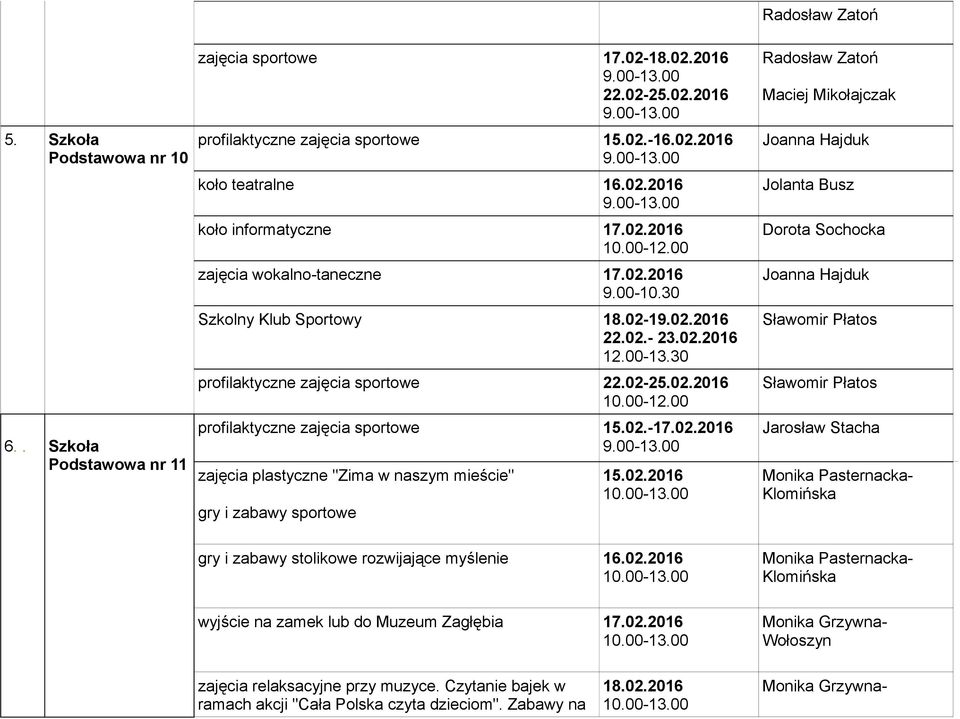 02.-17.02.2016 zajęcia plastyczne "Zima w naszym mieście" gry i zabawy sportowe 15.02.2016 Radosław Zatoń Maciej Mikołajczak Joanna Hajduk Jolanta Busz Dorota Sochocka Joanna Hajduk Sławomir Płatos