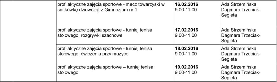 profilaktyczne zajęcia sportowe - turniej tenisa stołowego, ćwiczenia przy muzyce
