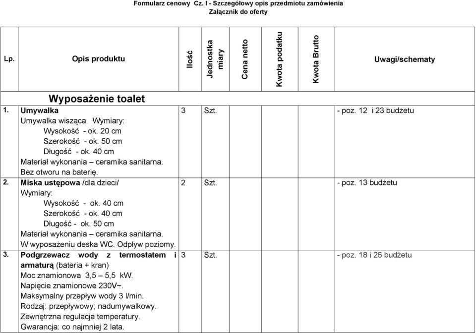 40 cm Szerokość - ok. 40 cm Długość - ok. 50 cm Materiał wykonania ceramika sanitarna. W wyposażeniu deska WC. Odpływ poziomy. 3.