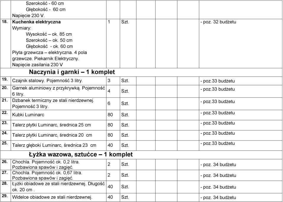 6 litry. 21. Dzbanek termiczny ze stali nierdzewnej. 6 Szt. Pojemność 3 litry. 22. Kubki Luminarc 80 Szt. 23. 24. 25. Talerz płytki Luminarc, średnica 25 cm 80 Szt.