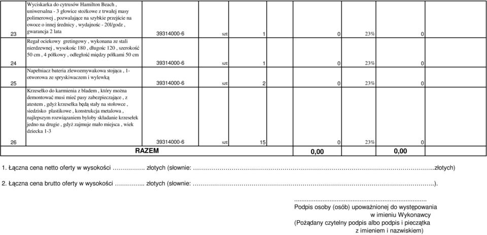 stojąca, 1- otworowa ze spryskiwaczem i wylewką Krzesełko do karmienia z bladem, który można demontować musi mieć pasy zabezpieczające, z atestem, gdyż krzesełka będą stały na stołowce, siedzisko