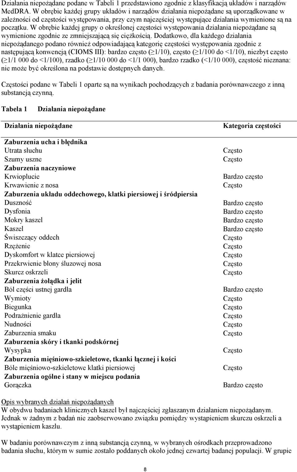 W obrębie każdej grupy o określonej częstości występowania działania niepożądane są wymienione zgodnie ze zmniejszającą się ciężkością.