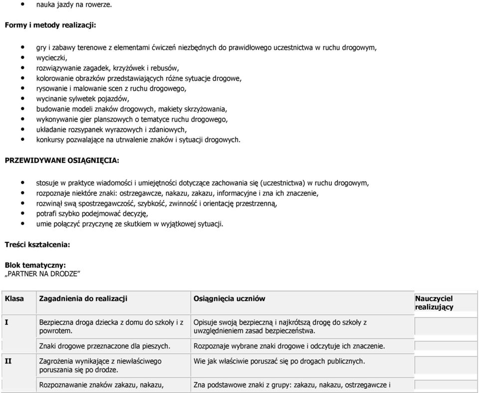 obrazków przedstawiających róŝne sytuacje drogowe, rysowanie i malowanie scen z ruchu drogowego, wycinanie sylwetek pojazdów, budowanie modeli znaków drogowych, makiety skrzyŝowania, wykonywanie gier