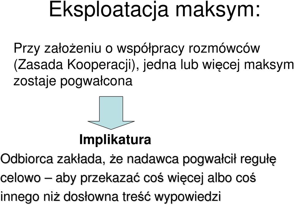 Odbiorca zakłada, ada, że e nadawca pogwałci cił regułę celowo aby