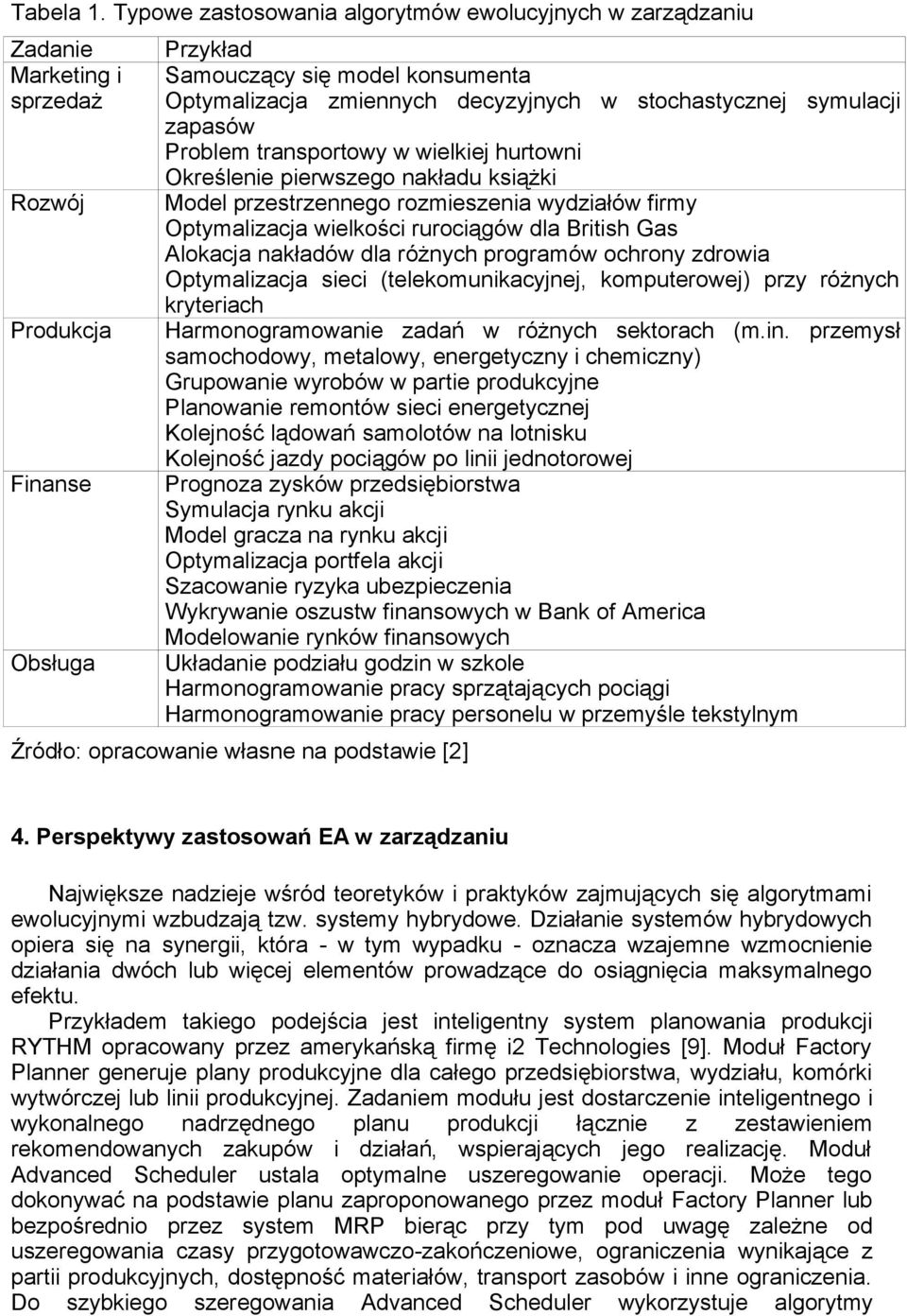 stochastycznej symulacji zapasów Problem transportowy w wielkiej hurtowni Określenie pierwszego nakładu książki Model przestrzennego rozmieszenia wydziałów firmy Optymalizacja wielkości rurociągów