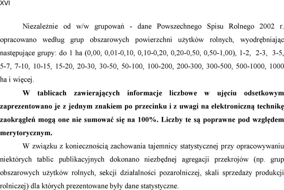 50100, 100200, 200300, 300500, 5001000, 1000 ha i więcej.