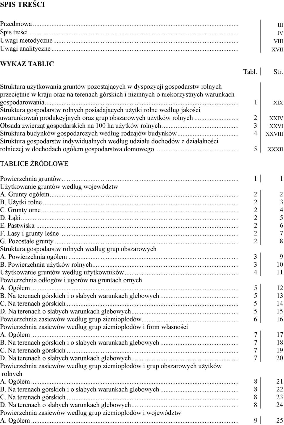 .. 1 XIX Struktura gospodarstw rolnych posiadających użytki rolne według jakości uwarunkowań produkcyjnych oraz grup obszarowych użytków rolnych.