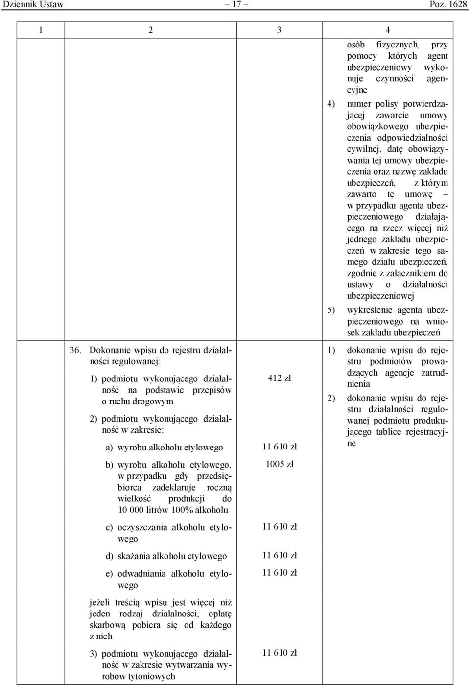 alkoholu etylowego 11 610 zł b) wyrobu alkoholu etylowego, w przypadku gdy przedsiębiorca zadeklaruje roczną wielkość produkcji do 10 000 litrów 100% alkoholu c) oczyszczania alkoholu etylowego 1005