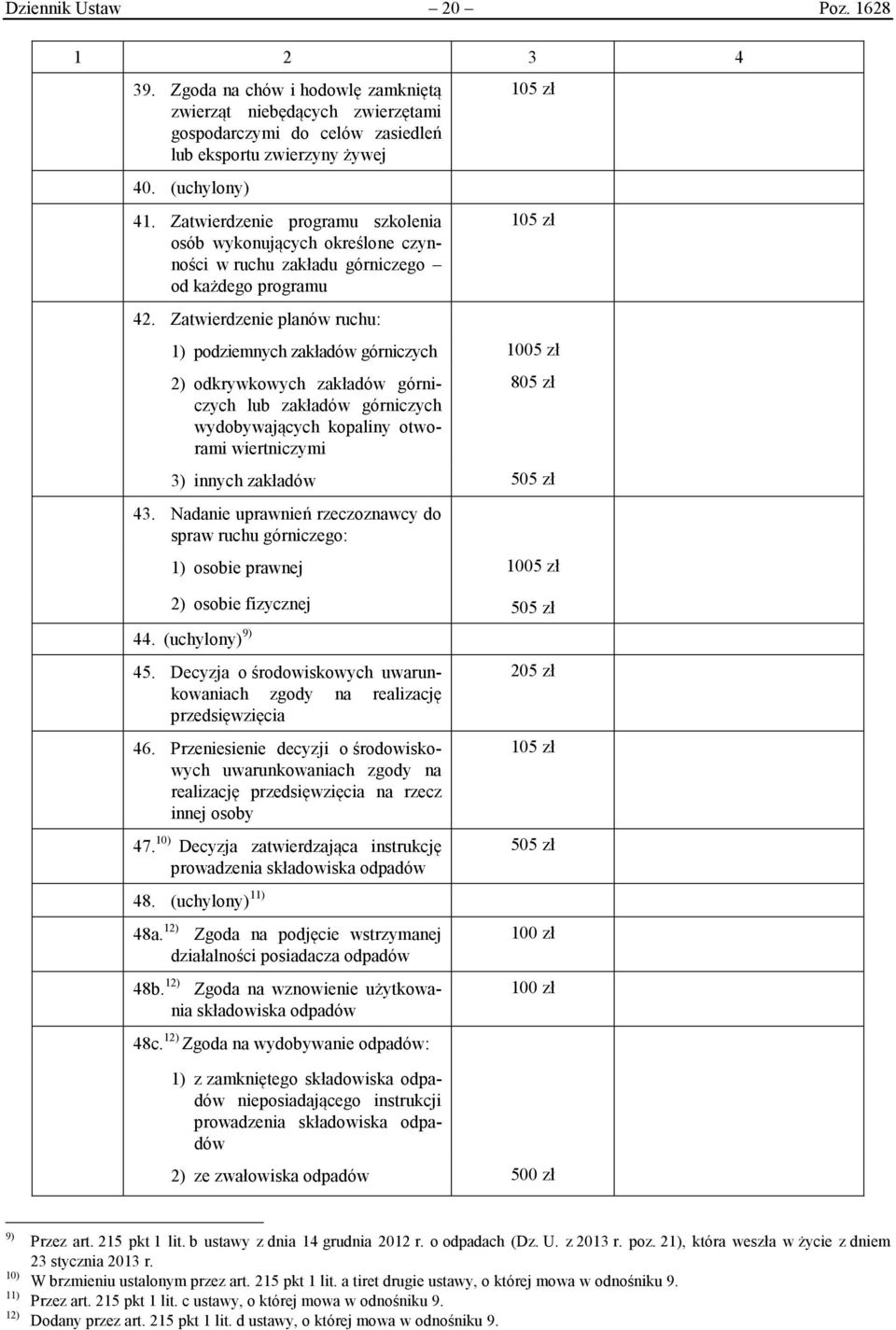 Zatwierdzenie planów ruchu: 105 zł 105 zł 1) podziemnych zakładów górniczych 1005 zł 2) odkrywkowych zakładów górniczych lub zakładów górniczych wydobywających kopaliny otworami wiertniczymi 805 zł