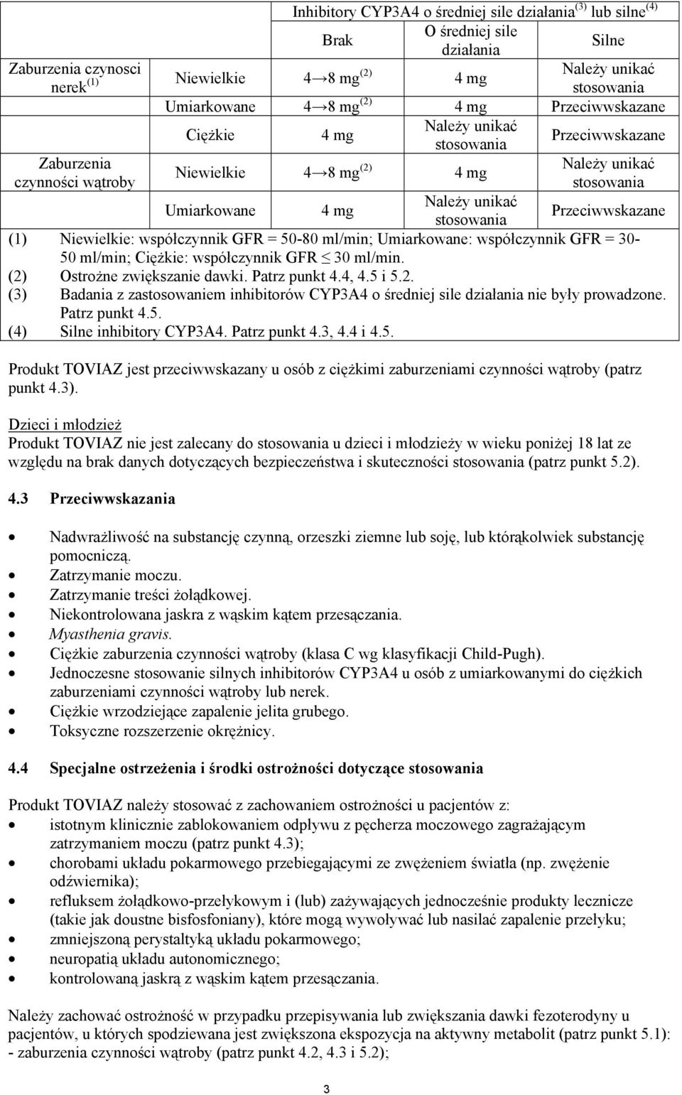 stosowania Przeciwwskazane (1) Niewielkie: współczynnik GFR = 50-80 ml/min; Umiarkowane: współczynnik GFR = 30-50 ml/min; Ciężkie: współczynnik GFR 30 ml/min. (2) Ostrożne zwiększanie dawki.