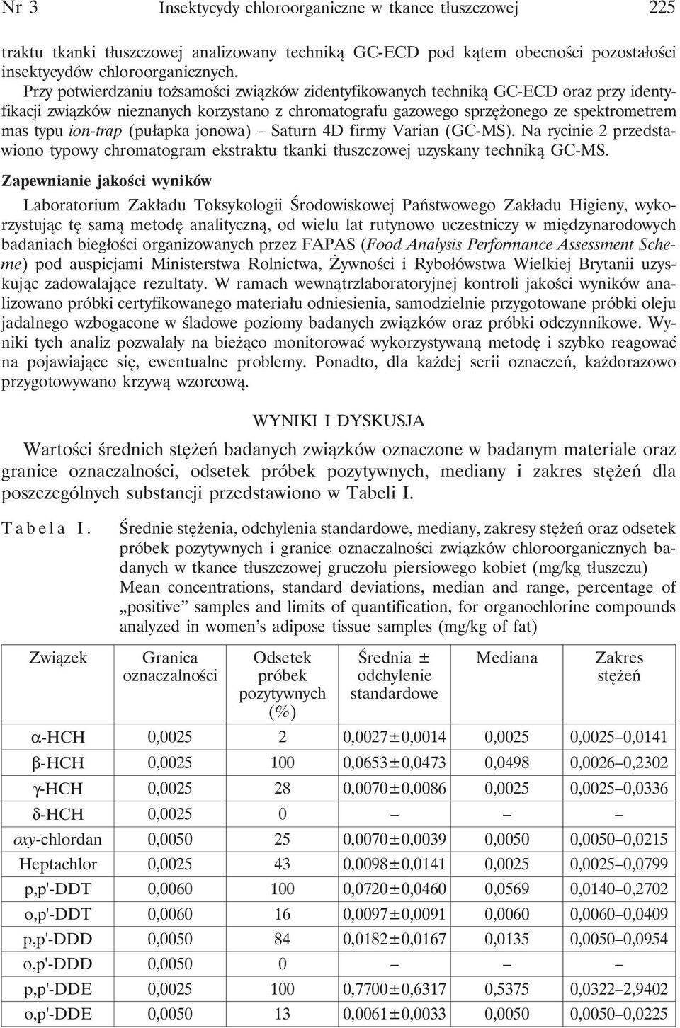 (pułapka jonowa) Saturn 4D firmy Varian (GC-MS). Na rycinie 2 przedstawiono typowy chromatogram ekstraktu tkanki tłuszczowej uzyskany techniką GC-MS.