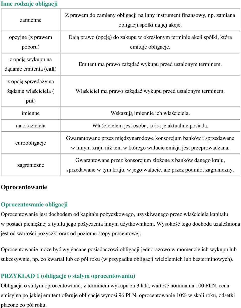 Emitent ma prawo zażądać wykupu przed ustalonym terminem. Właściciel ma prawo zażądać wykupu przed ustalonym terminem. Wskazują imiennie ich właściciela.