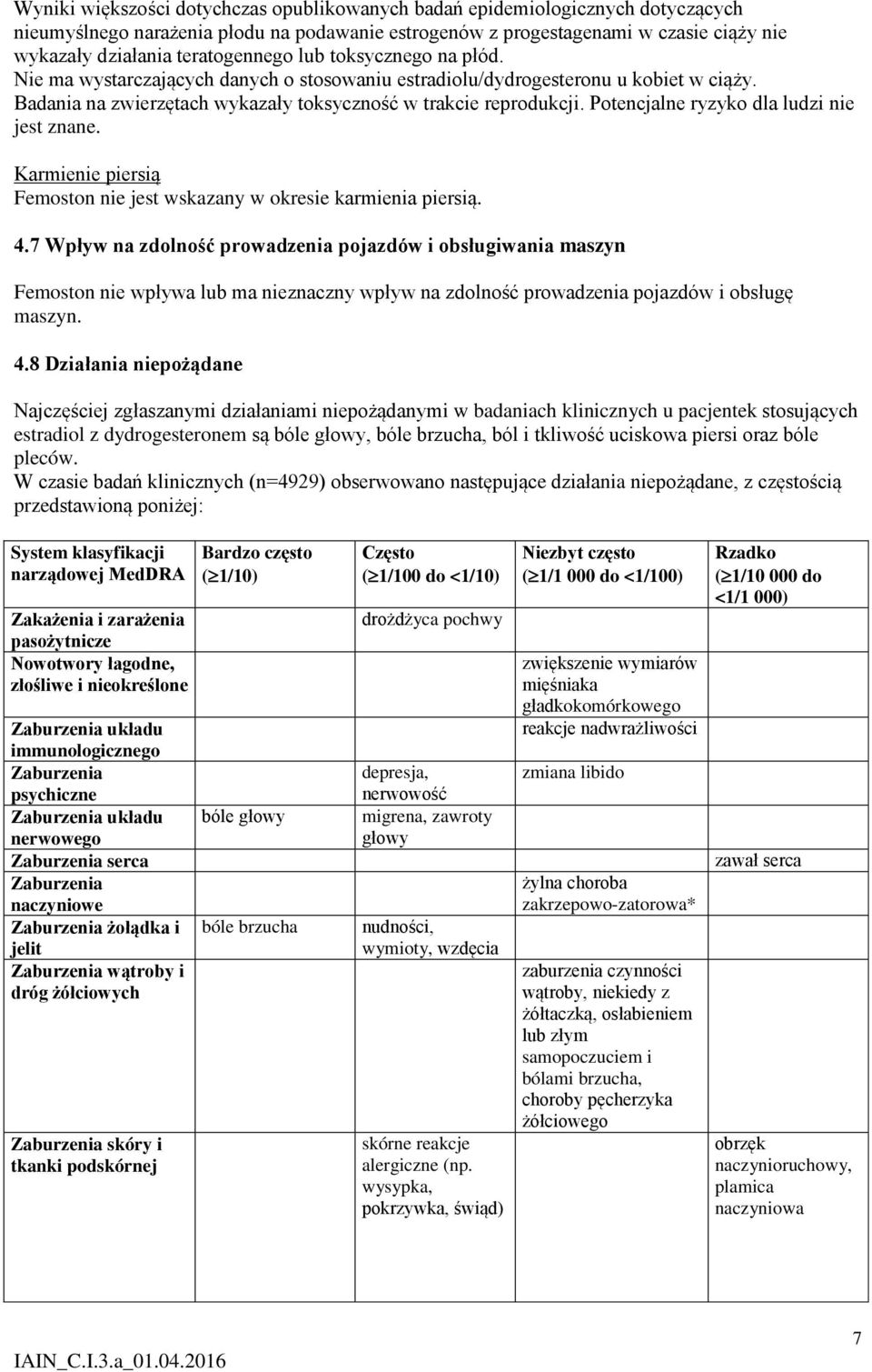 Potencjalne ryzyko dla ludzi nie jest znane. Karmienie piersią Femoston nie jest wskazany w okresie karmienia piersią. 4.