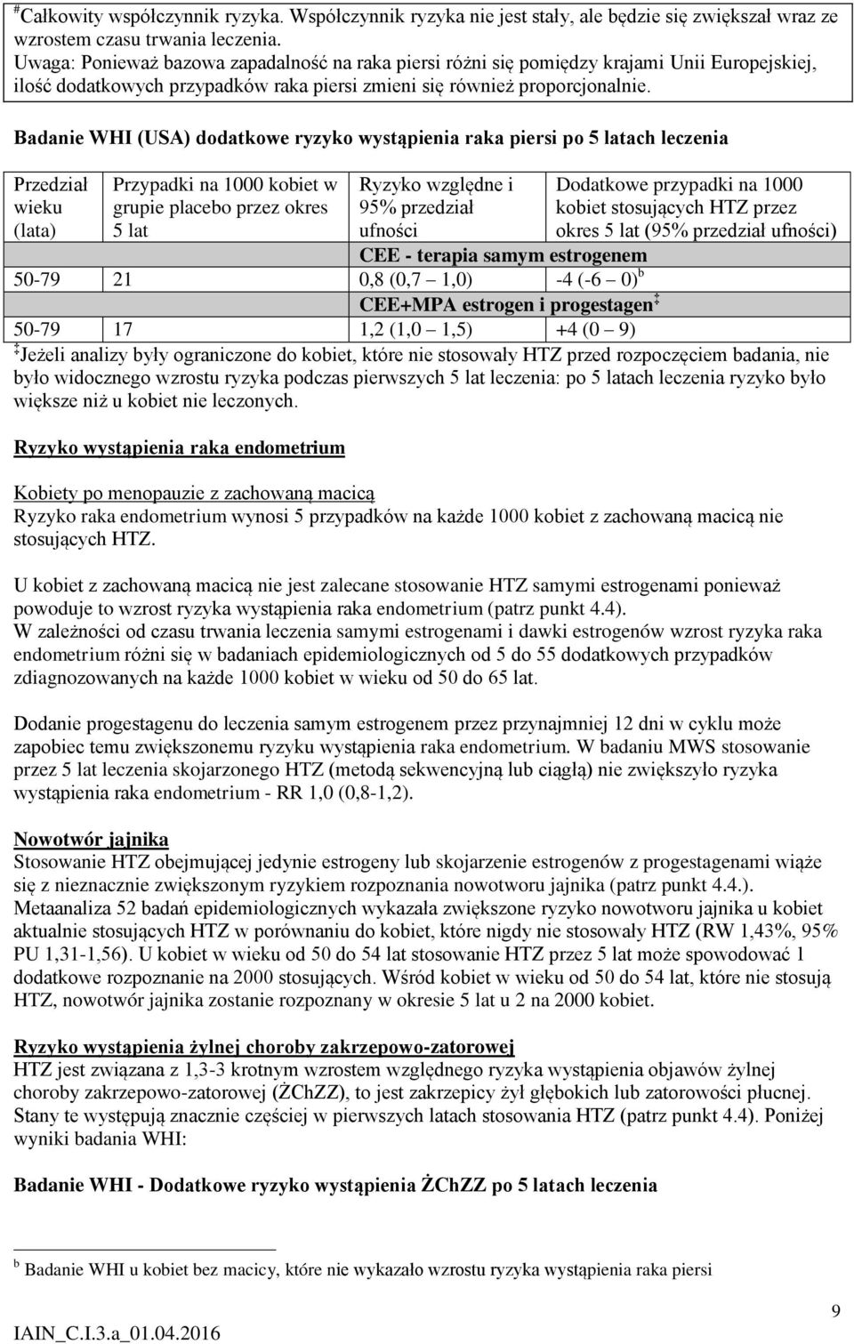 Badanie WHI (USA) dodatkowe ryzyko wystąpienia raka piersi po 5 latach leczenia Przedział wieku (lata) Przypadki na 1000 kobiet w grupie placebo przez okres 5 lat Ryzyko względne i 95% przedział
