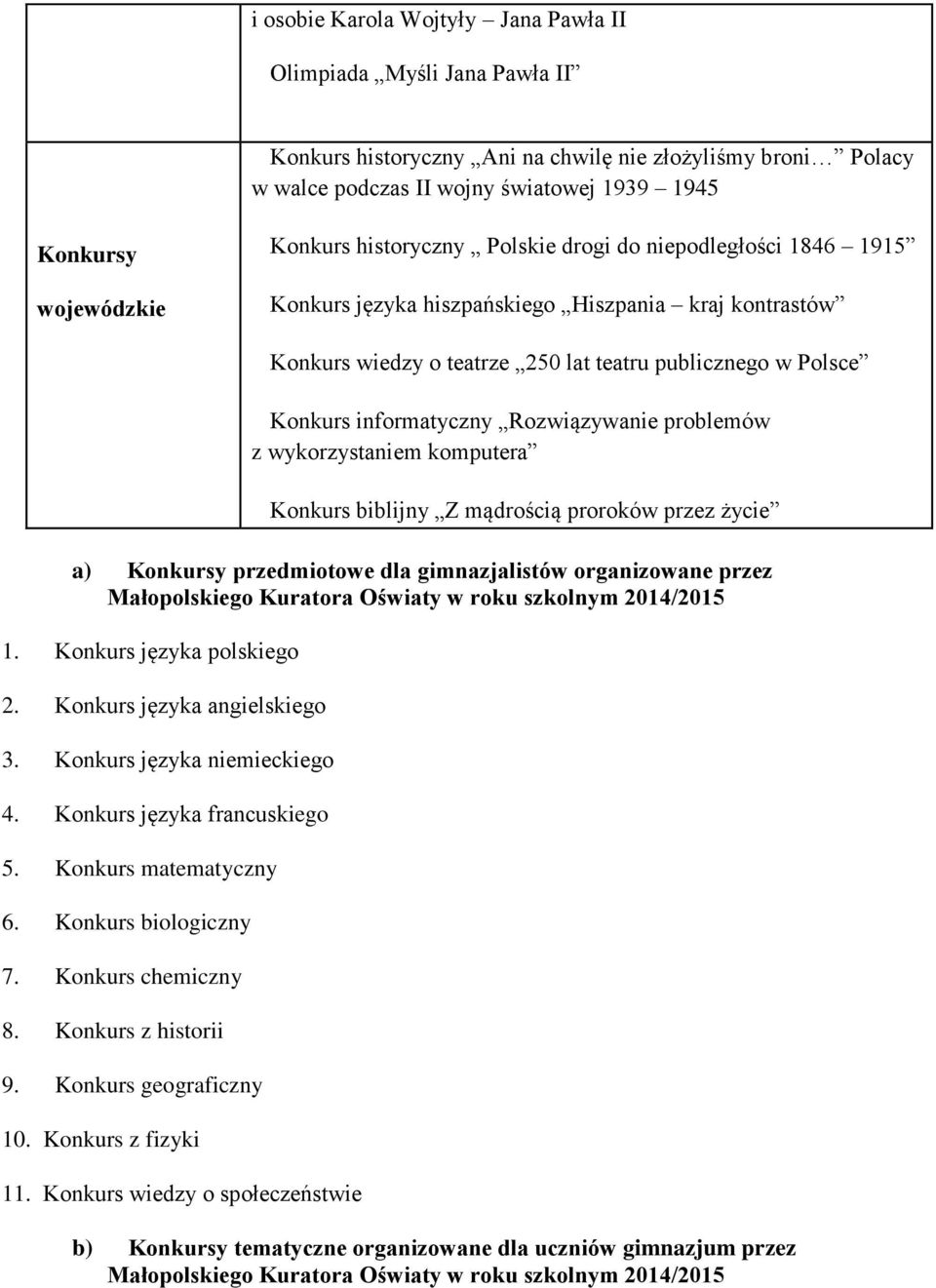 Konkurs języka hiszpańskiego Hiszpania kraj kontrastów 4. Konkurs wiedzy o teatrze 250 lat teatru publicznego w Polsce 5. Konkurs informatyczny Rozwiązywanie problemów z wykorzystaniem komputera 6.