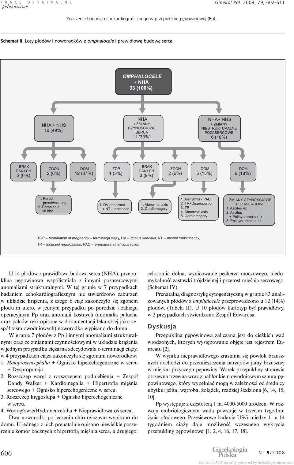 W tej grupie w 7 przypadkach badaniem echokardiograficznym nie stwierdzono zaburzeƒ w uk adzie krà enia, z czego 6 cià zakoƒczy o si zgonem p odu in utero, w jednym przypadku po porodzie i zabiegu