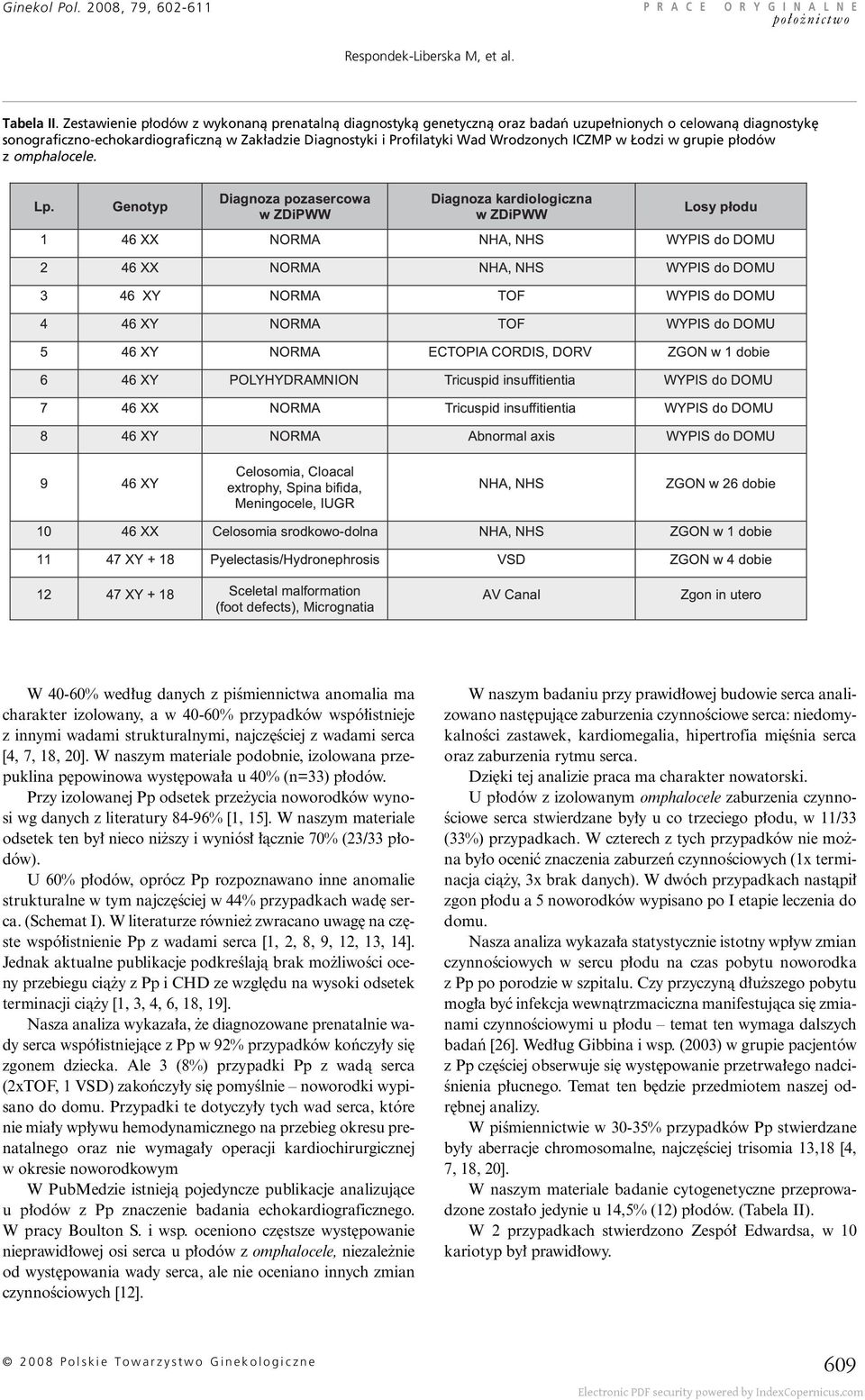 ICZMP w odzi w grupie p odów z omphalocele.